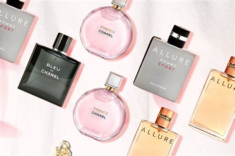 top rated perfumes unisex